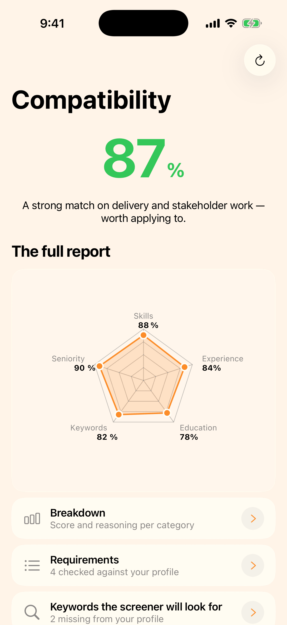 The compatibility screen showing a large percentage score and a five-axis radar chart.
