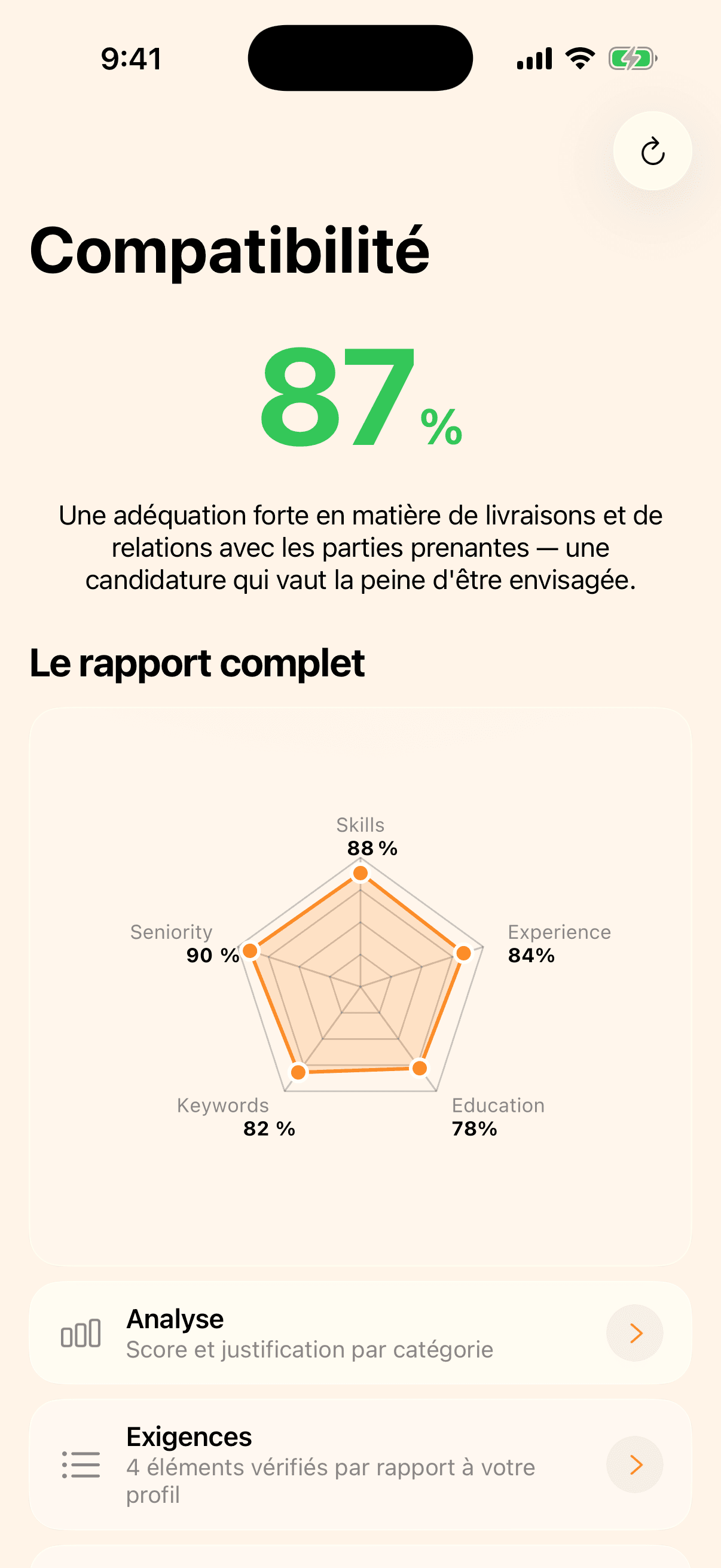 L'écran de compatibilité affichant un grand pourcentage et un graphique radar à cinq axes.